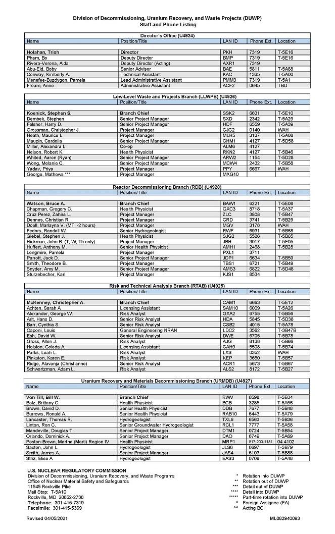 NRC/Office of Nuclear Material Safety and Safeguards Directory